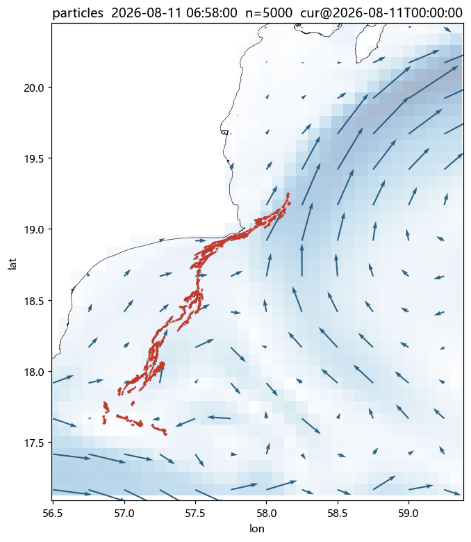 Oil spill drift forecast